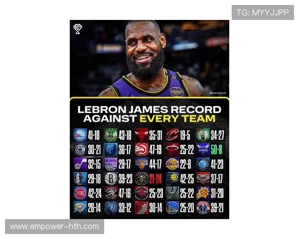 詹姆斯率湖人强势反弹西部格局再掀波澜季后赛形势骤变引发联盟震动